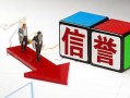 成都民间资金短借-成都民间贷款无抵押-成都民间民间短期水钱借款