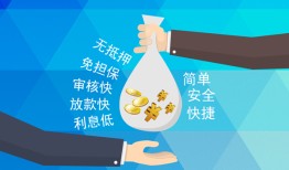 成都民间短借公证-成都民间个人贷款-成都民间民间短借